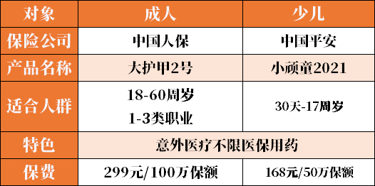 意外险1.0.png